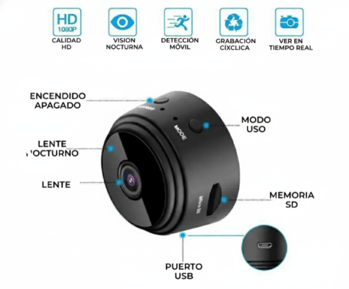 MiniSpy HD🇲🇽